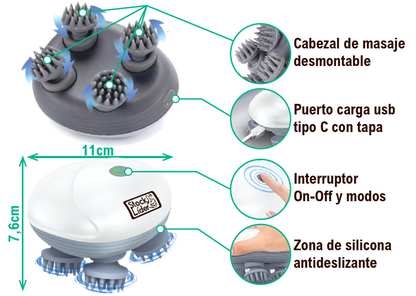 Masajeador portátil